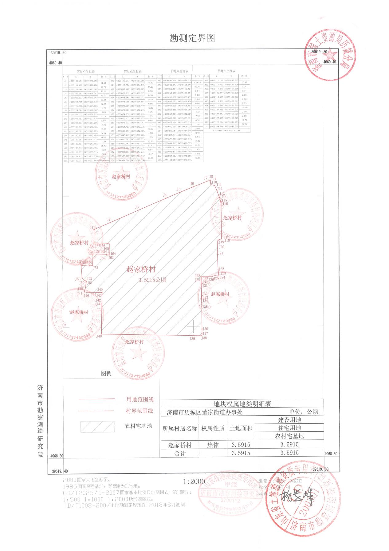 勘测定界图35915