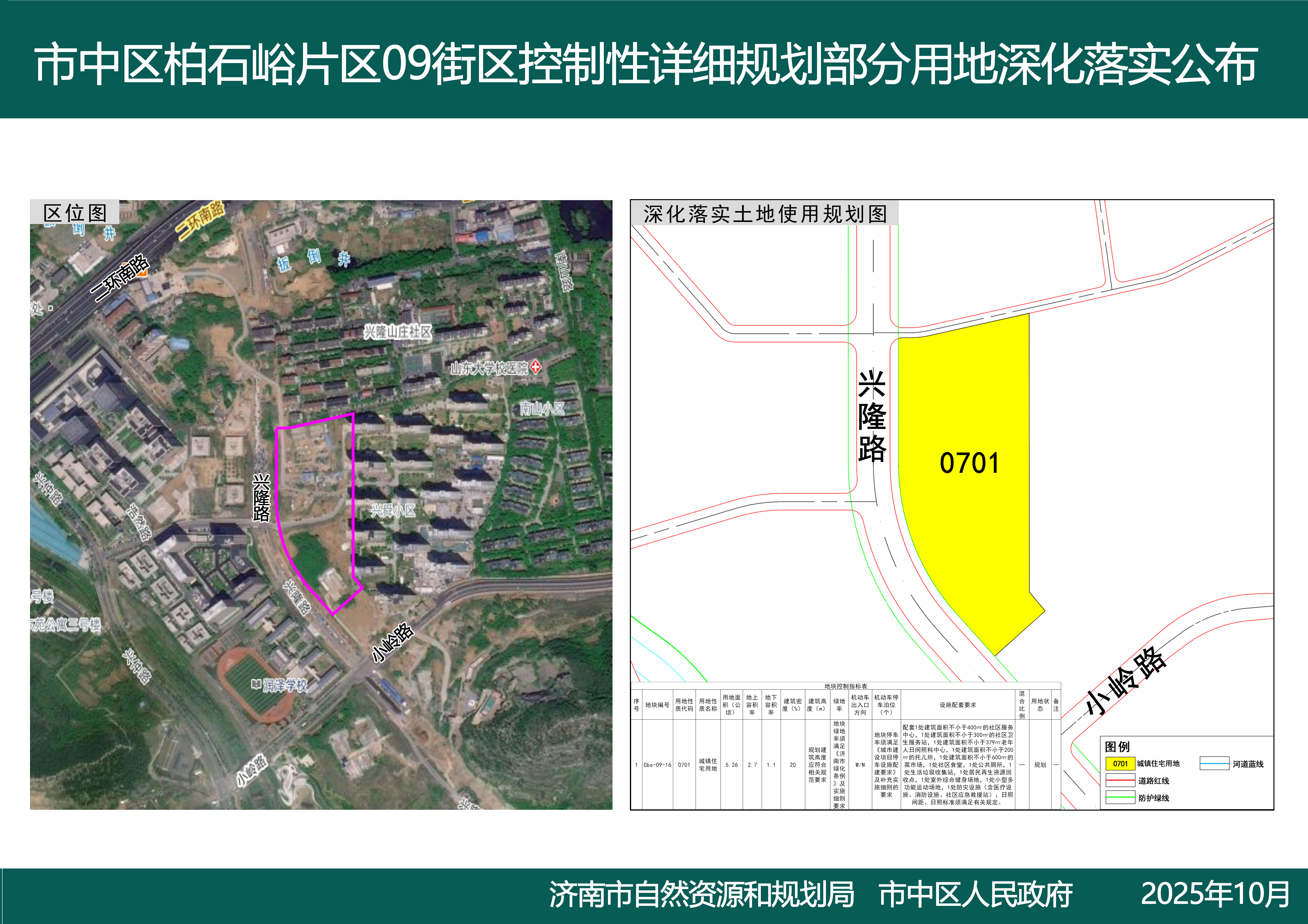 市中区柏石峪片区09街区控制性详细规划部分用地深化落实公布.jpg